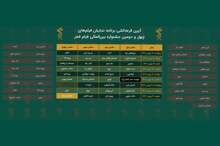 قرعهکشی جدول اکران خانه «فیلم فجر»/ «دروغهای زیبا» فیلم اول شد
