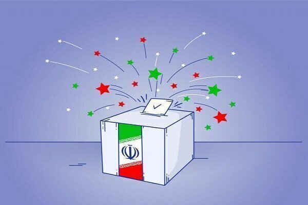 Components of political, electoral system in Iran