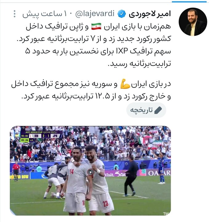 ترافیک داخل کشور از ۷ ترابیت بر ثانیه عبور کرد