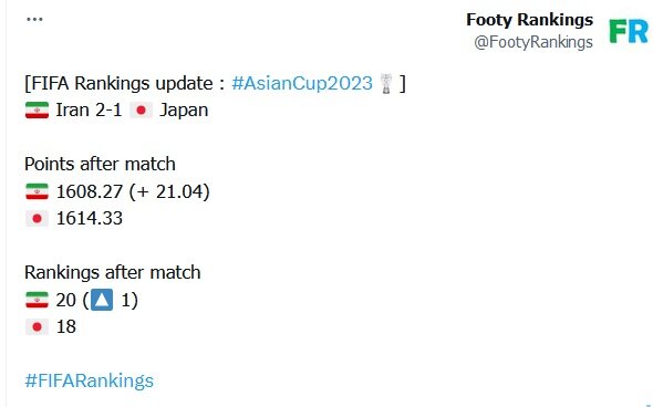 ایران به رده بیستم فیفا صعود کرد