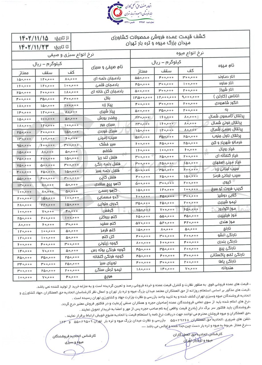 اعلام قیمت عمده انواع میوه و سبزی+جدول