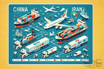 Top shipping services from China to Iran