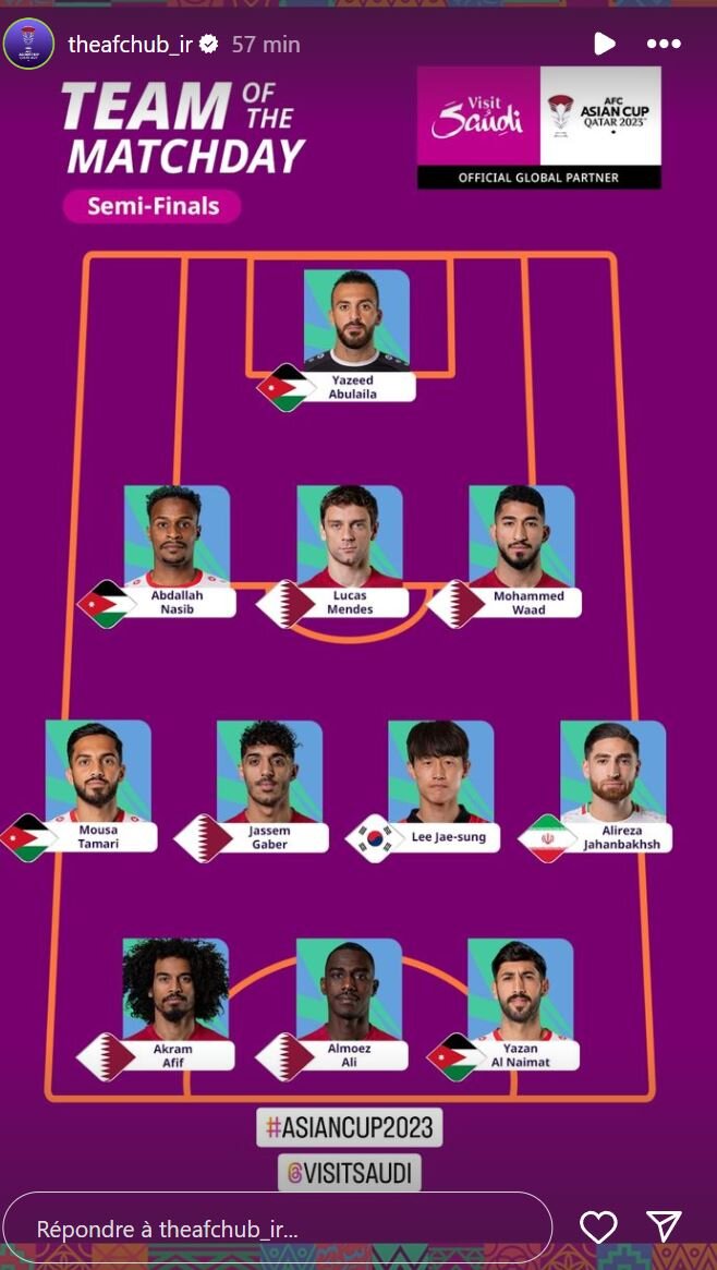 تیم منتخب مرحله نیمهنهایی/ ایران فقط یک نماینده دارد