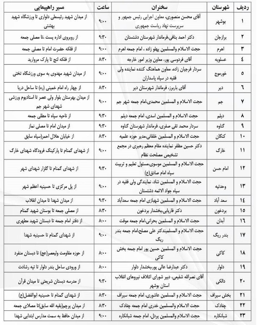 مسیر راهپیمایی در شهرهای استان بوشهر اعلام شد