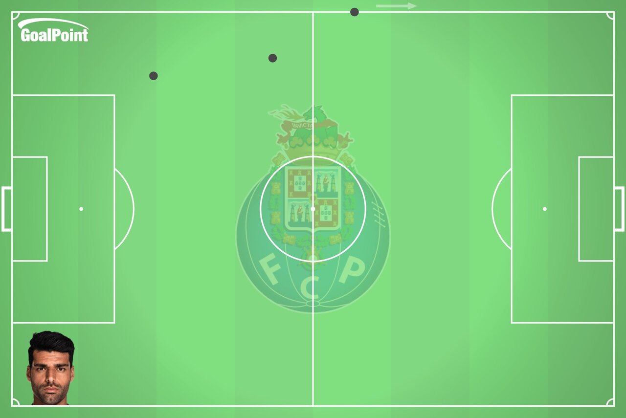 مورد عجیب مهدی طارمی برابر «اروکا»/ چه بر سر مهاجم ایران آمده است