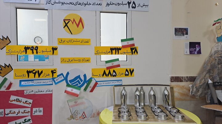 روایتی از پیشرفت‌های دیروز، امروز و فردای ایران در «مدرسه انقلاب»