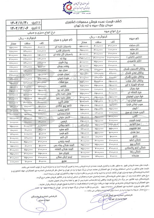 اعلام قیمت عمده انواع میوه و سبزی+جدول