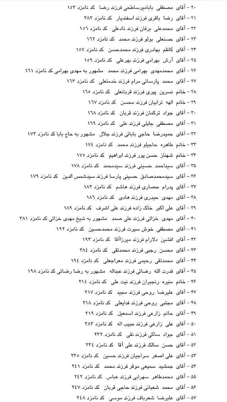 اعلام اسامی کاندیداهای مجلس در همدان و فامنین