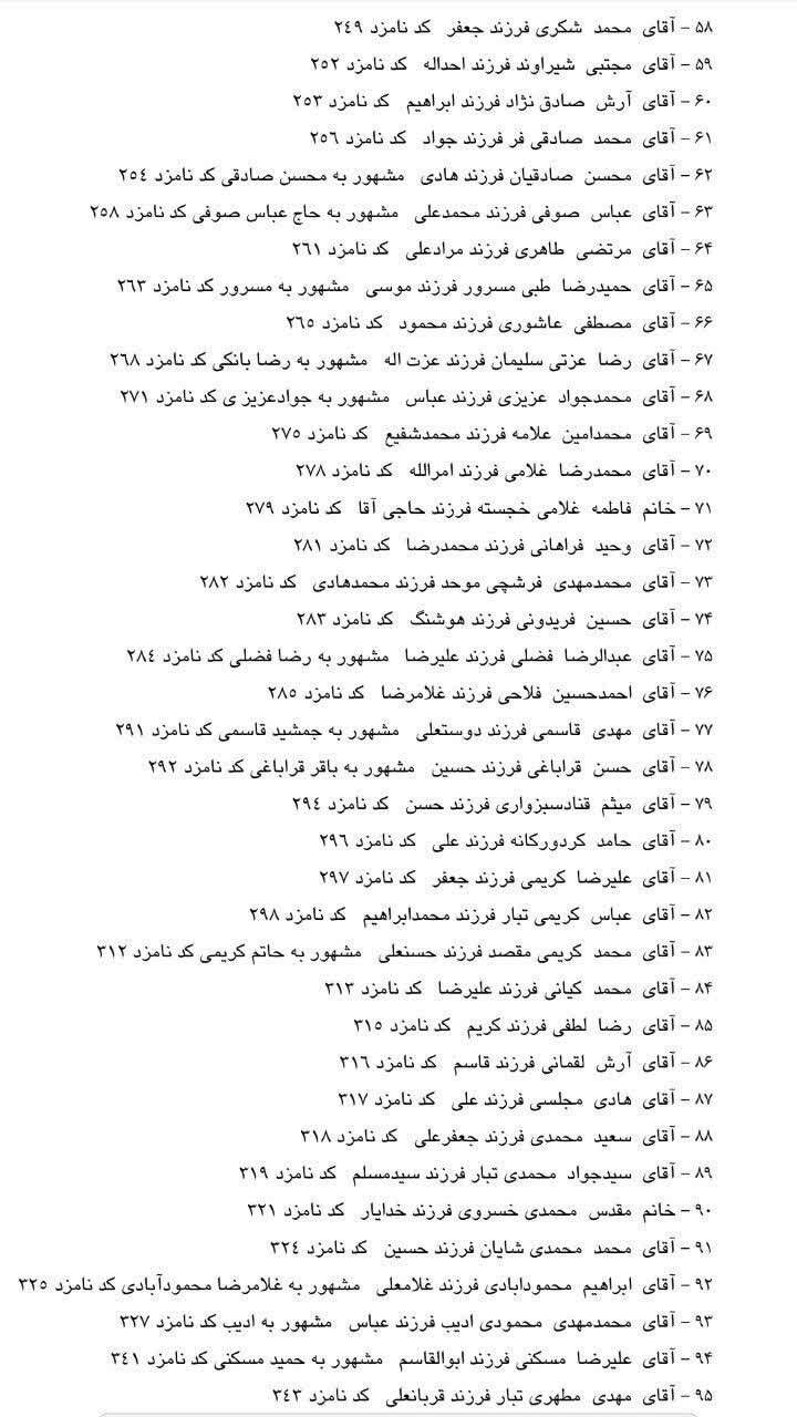 اعلام اسامی کاندیداهای مجلس در همدان و فامنین