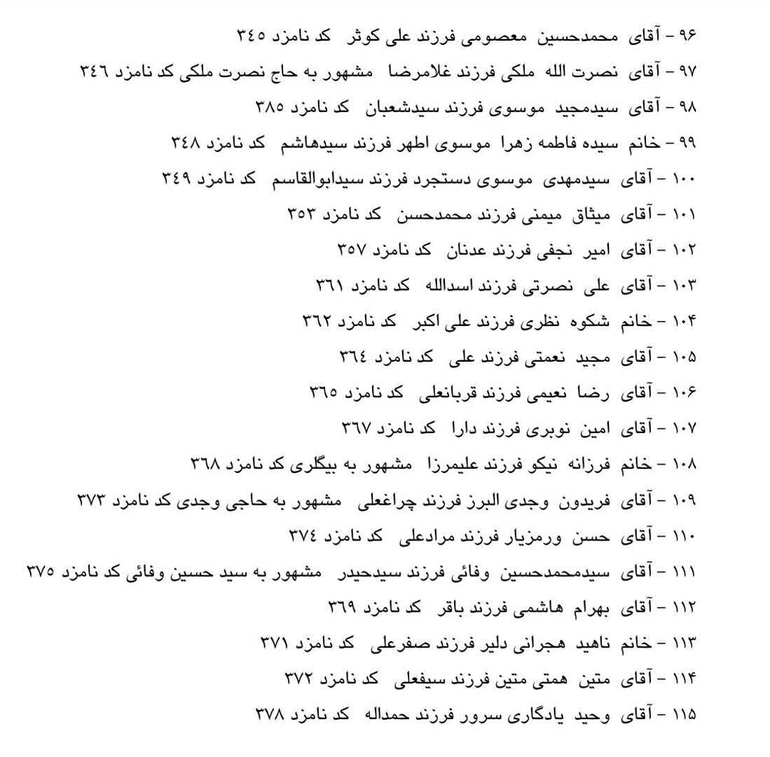 اعلام اسامی کاندیداهای مجلس در همدان و فامنین