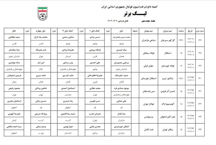 پیام حیدری داور بازی استقلال و ذوب آهن/عادل با پرسپولیس در اصفهان