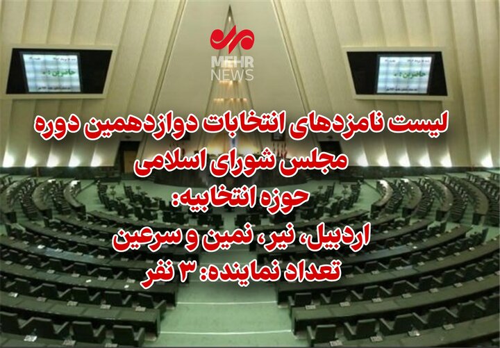 لیست نهایی نامزدهای حوزه انتخابیه اردبیل، نیر، نمین و سرعین