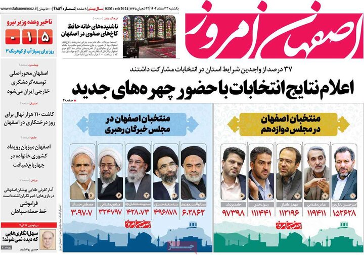 روزنامه های اصفهان