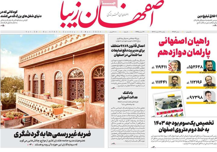 روزنامه های اصفهان