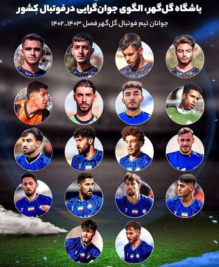 دوخارجی که باید الگوی سایرین شوند/معرفی جوانان در سپاهان و گل گهر