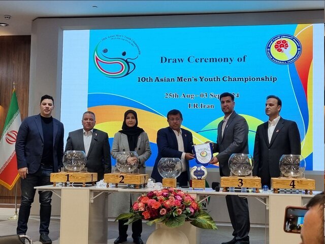 2024 Asian Men’s Youth Handball