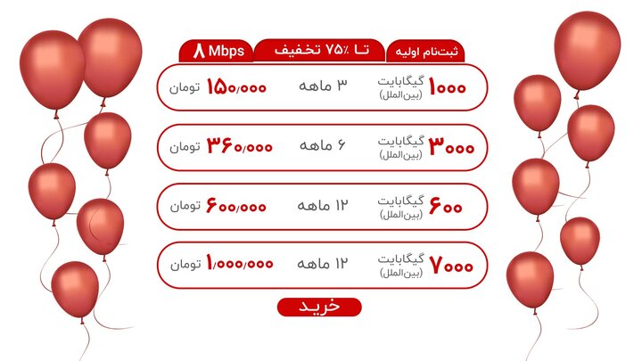 آخرین فرصت برای بردن کارت هدیه ۵۰ میلیون تومانی آسیاتک 