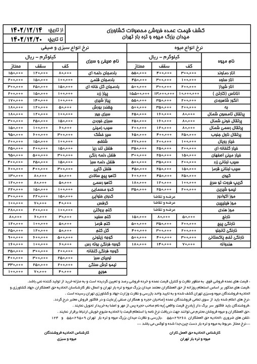 اعلام قیمت عمده انواع میوه و سبزی+جدول