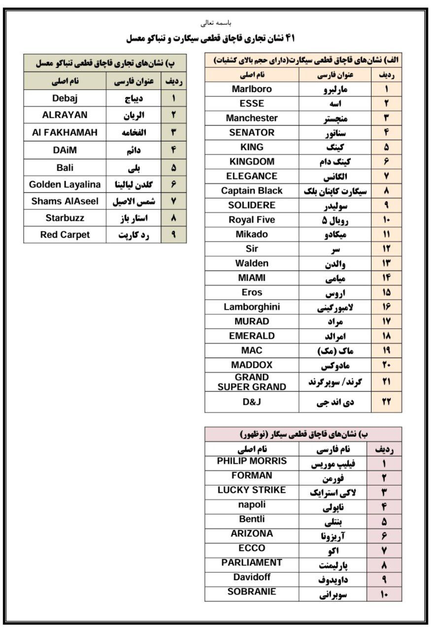 اسامی برندهای سیگار و تنباکوی قاچاق اعلام شد+ فهرست