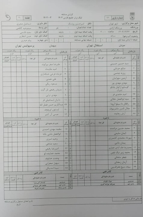 لیست بازیکنان ذخیره پرسپولیس و استقلال برای دربی ۱۰۳