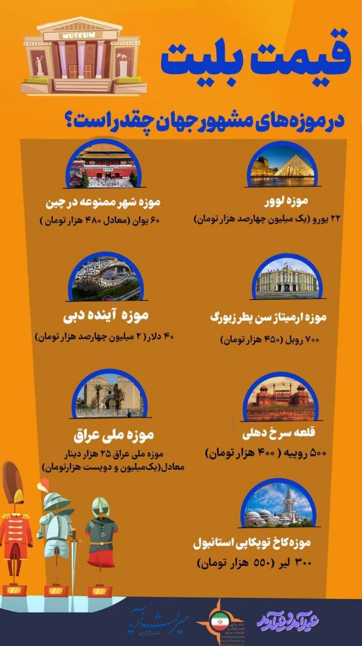 تصمیم ناگهانی برای موزه ها/واکنش وزارت میراث به انتقاد از گرانی!