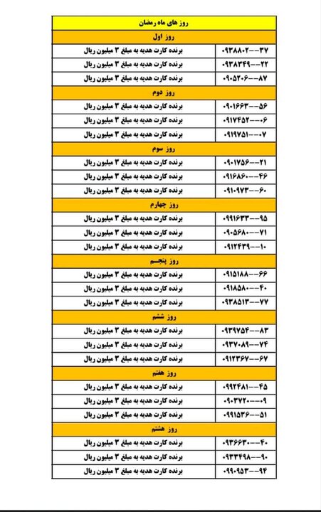 اسامی برندگان روزهای اول تا هشتم مسابقه «زندگی با آیهها در البرز