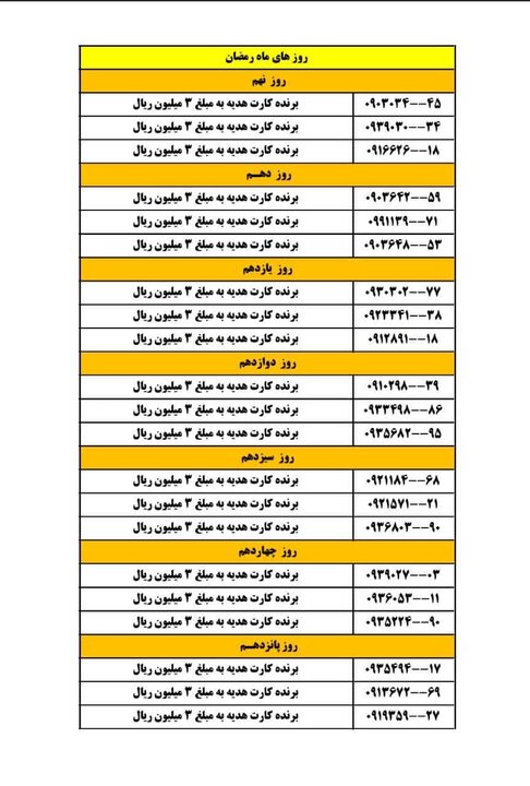 اعلام برندگان روزهای ۹ تا ۱۵ مسابقه «زندگی با آیه‌ها» در البرز