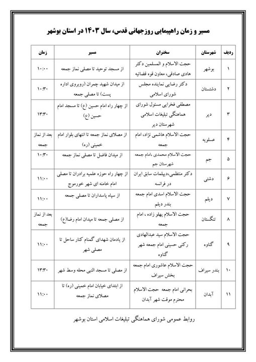 مسیر راهپیمایی روز جهانی قدس در نقاط مختلف استان بوشهر اعلام شد