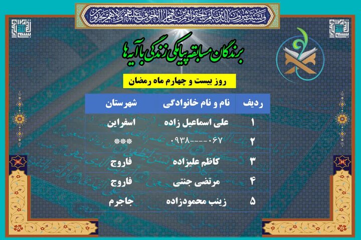 برندگان روز ۲۴ پویش زندگی با آیه‌ها در خراسان شمالی معرفی شدند