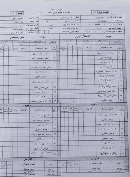ترکیب تیم فوتبال استقلال برای دیدار با مس رفسنجان اعلام شد
