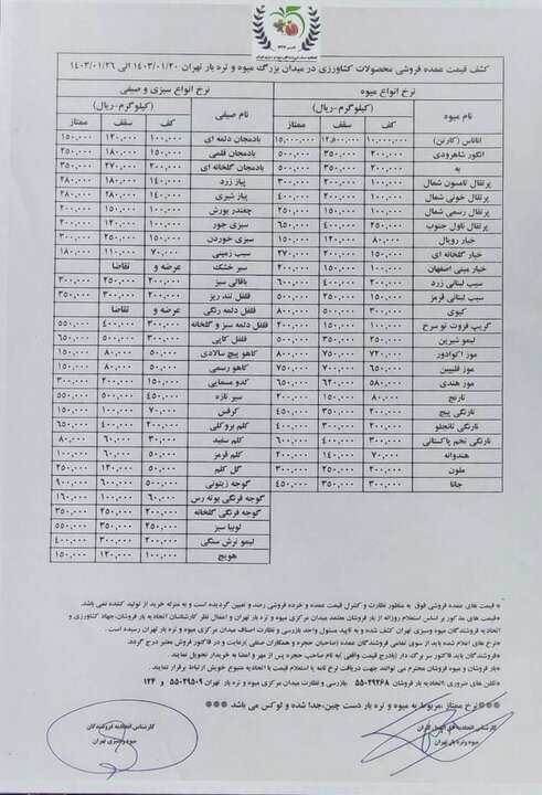 اعلام قیمت عمده انواع میوه و سبزی+جدول