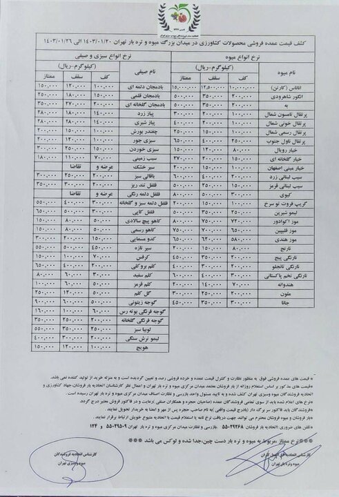 اعلام قیمت عمده انواع میوه و سبزی+جدول