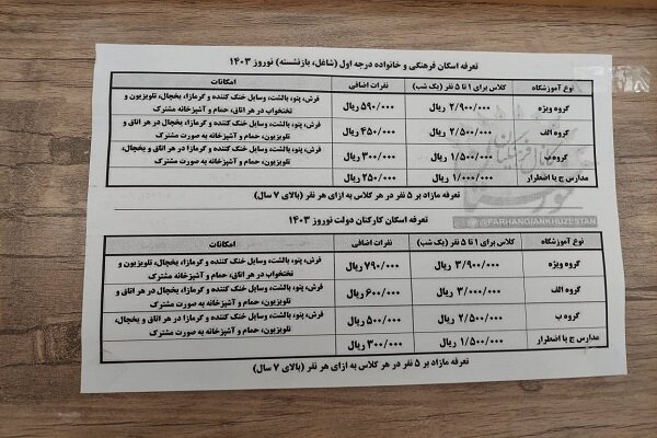 مدارس؛ بزرگترین و در دسترسترین میزبانان مسافران نوروزی