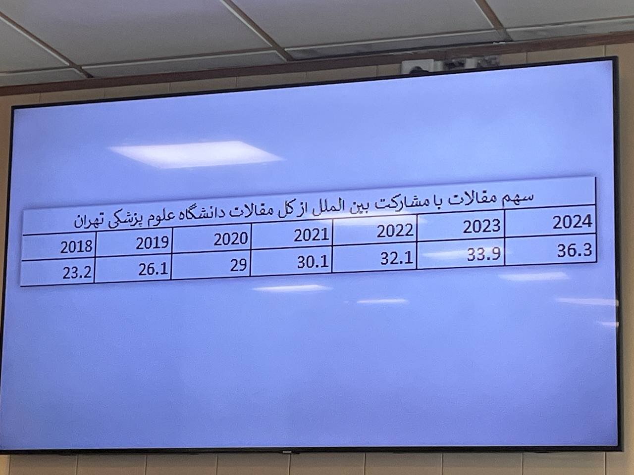 دلیل اخراج یک استاد دانشگاه علوم پزشکی تهران