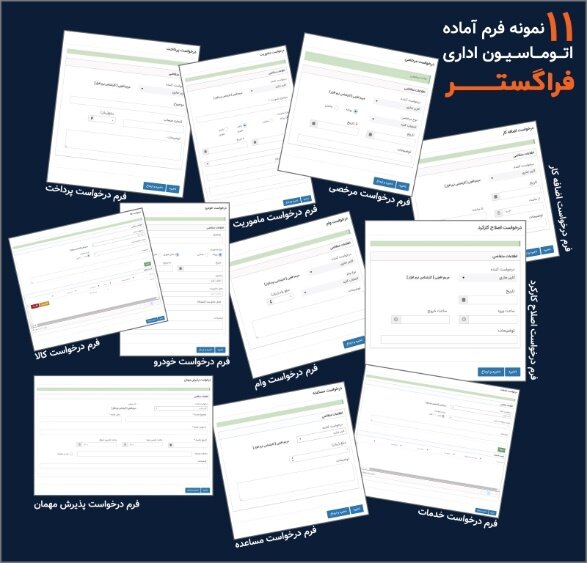 گردش الکترونیکی فرم های اطلاعاتی سازمان در بستر اتوماسیون اداری