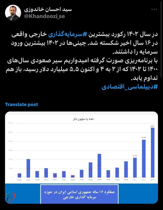 صنعت نفت با جذب سرمایه خارجی موتور رونق تولید را روشن کرد