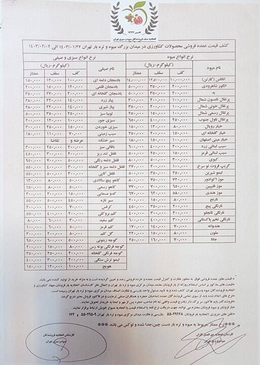 اعلام قیمت عمده انواع میوه و سبزی+جدول اعلام قیمت عمده انواع میوه و سبزی+جدول