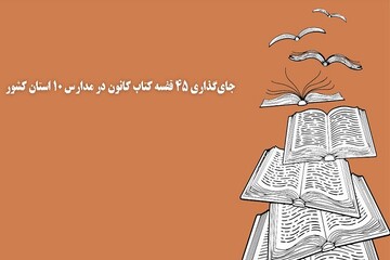 جای‌گذاری ۴۵ قفسه کتاب کانون پرورش فکری در مدارس ۱۰ استان