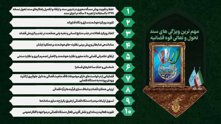 متن کامل سند تحول قوه قضاییه+PDF