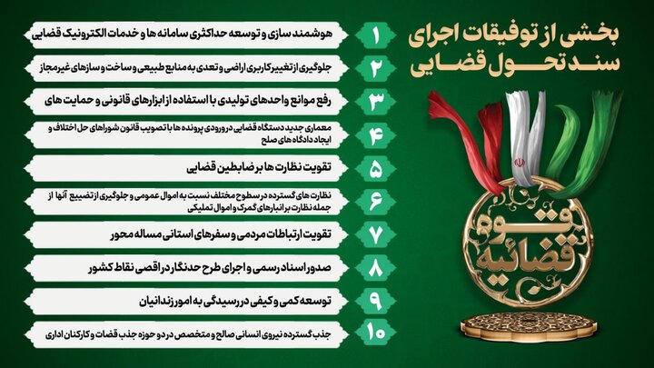 متن کامل سند تحول قوه قضاییه+PDF