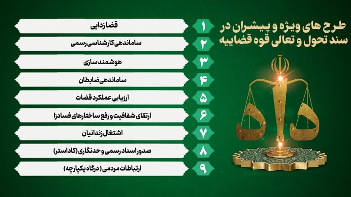 متن کامل سند تحول قوه قضاییه+PDF