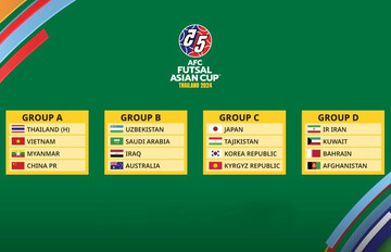 2024 AFC Asian Cup