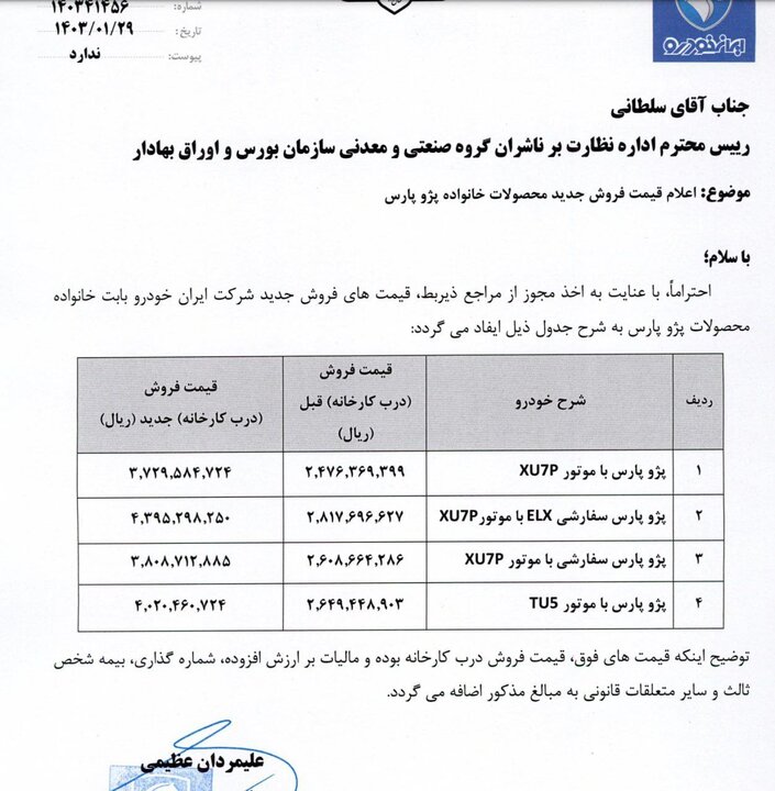 قیمت جدید پژو پارس اعلام شد+ سند
