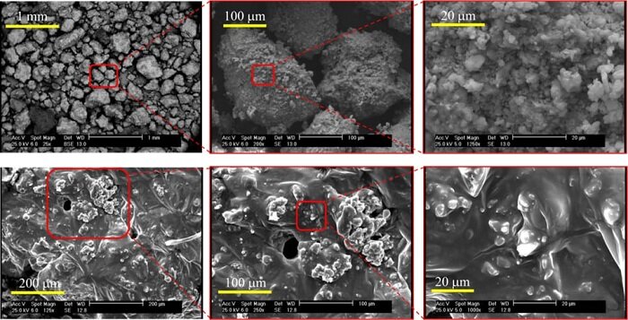مخلوط آسفالتی بر پایه یک پسماند خطرناک تولید شد