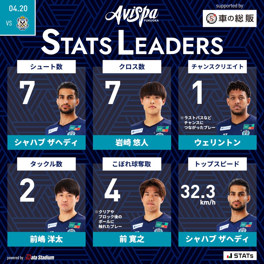 شهاب زاهدی سریع ترین بازیکن «آویسپا» شد