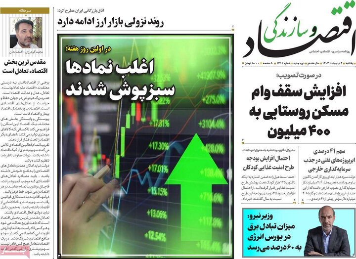 روزنامه‌های اقتصادی یکشنبه دوم اردیبهشت ۱۴۰۳