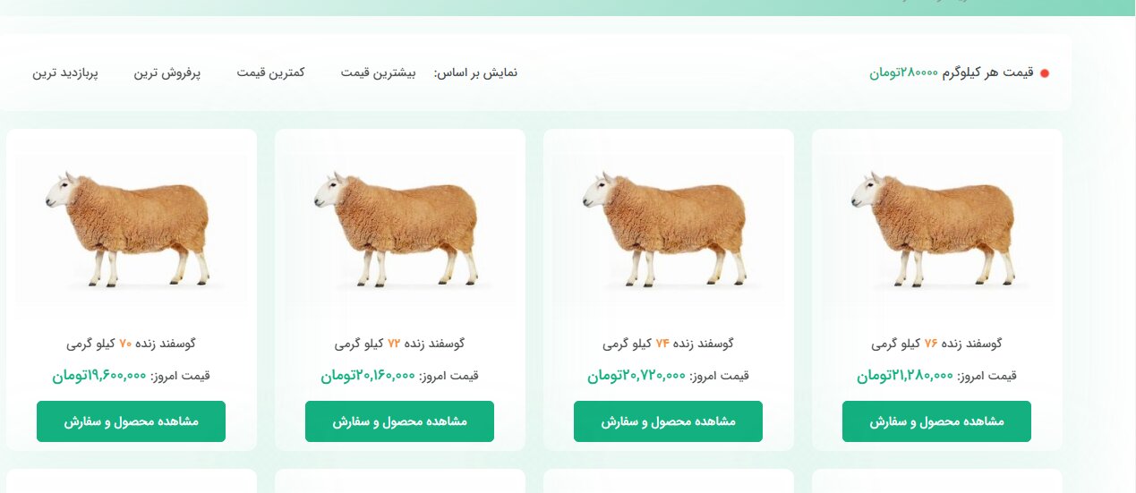 خبر جدید وزارت جهادکشاورزی درباره فروش دام زنده / فروش گوسفند با کارت ملی واقعیت دارد؟ 2