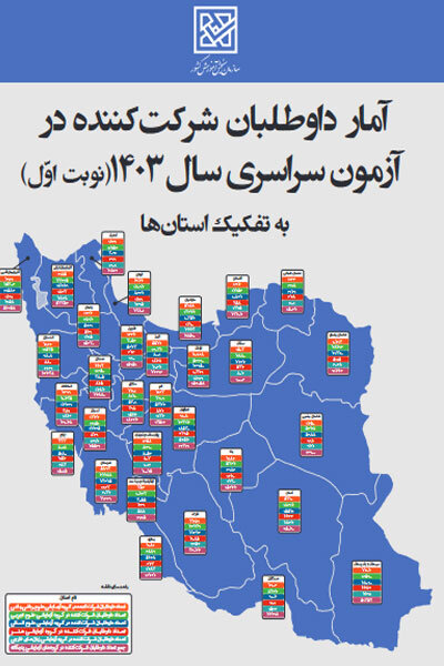 آمار داوطلبان نوبت اول کنکورسراسری ۱۴۰۳ به تفکیک استانهای کشور