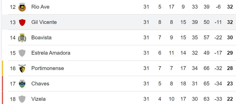 ۶ لژیونر در آستانه فتح جام/ قهرمانی اروپا در یک قدمی سردار آزمون