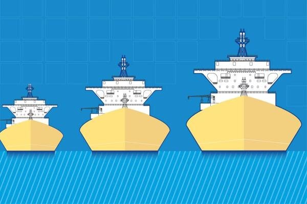 معرفی انواع کشتی نفتکش (مشخصات   ابعاد و ویژگی‌ها)
